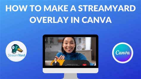 Streamyard overlay templates in Canva