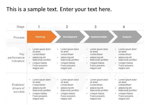 Strength Phase Template