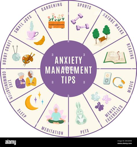 Stress Management Techniques for Anxiety