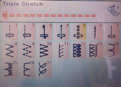 Stretch stitch foot chart