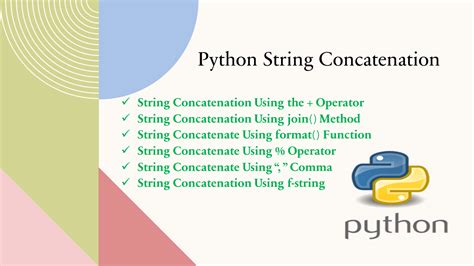 String Concatenation Examples