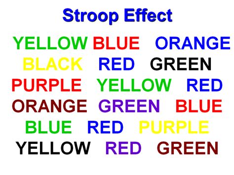 Stroop Test Conditions