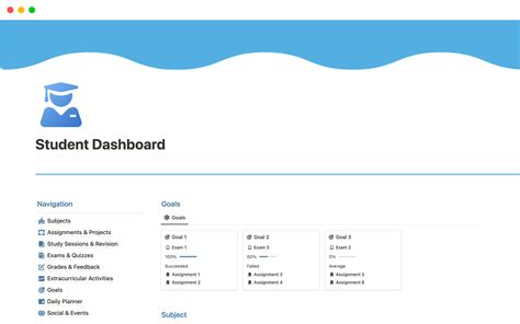 Student Dashboard Notion Template