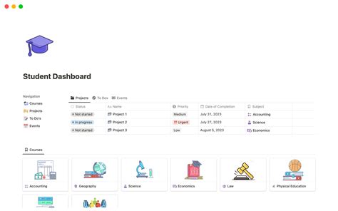 Student Dashboard Template