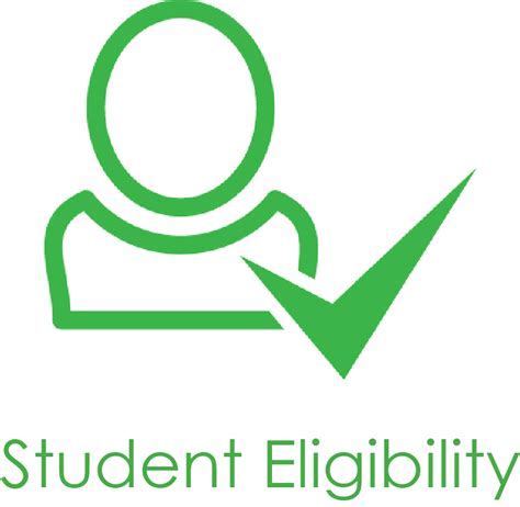 Student Food Stamps Eligibility