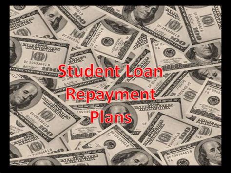 Student Loan Repayment Options