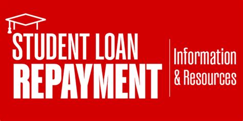 Student loan repayment resources