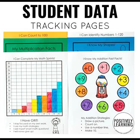 Tracking Student Progress