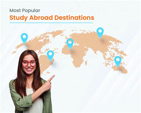 Study Abroad Destinations