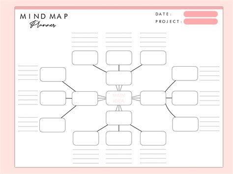 Study Planner Mind Map Template