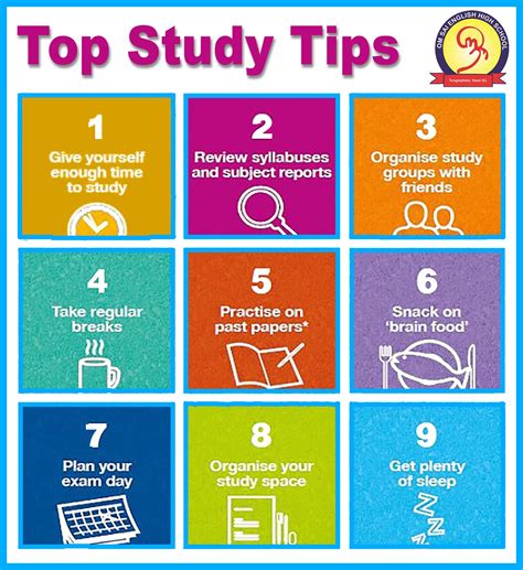 Study Techniques