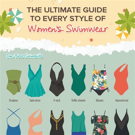 Ideas for styling your Old Navy swimsuit