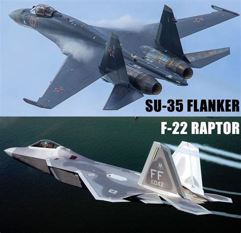 Su-35 Flanker Size Comparison