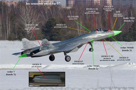 Sukhoi Su-57 sensors