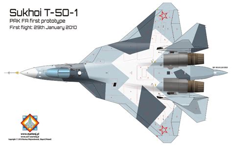 Su-57 Design and Development