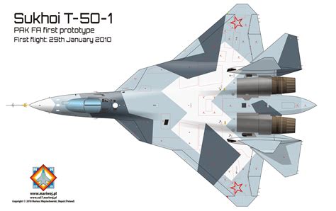 Su-57 and F-35 design comparison