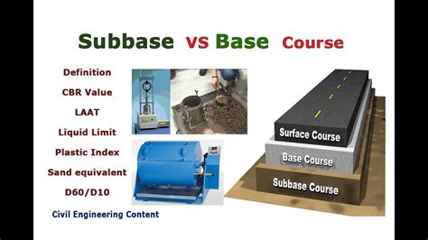 Sub base design in Washington State