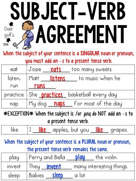 Subject-verb agreement can help determine the word class of 'is'