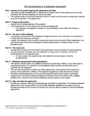 Sublease Agreement Components