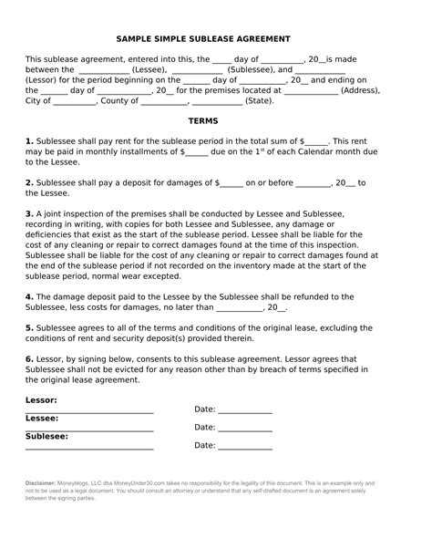 Sublet Lease Agreement Template Essentials