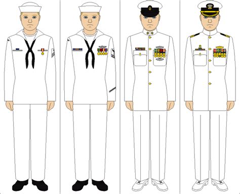 Submarine school uniforms