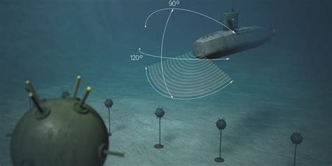 Advanced sonar system on a Russian submarine