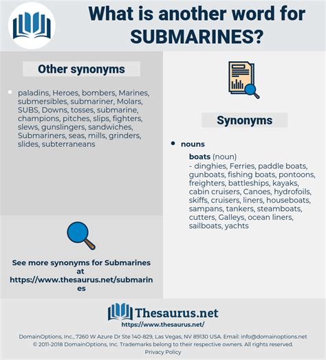 Submarine Synonyms Image