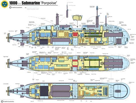 Submarine tower