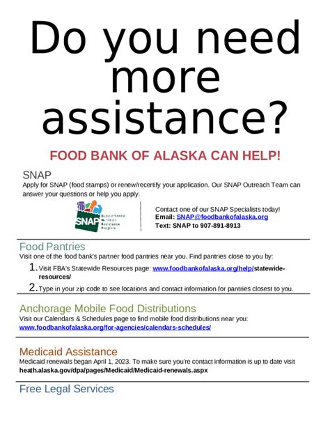 Submitting Food Stamp Application