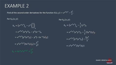 Subscript Notation