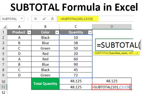 Example of using the SUBTOTAL function to calculate the sum of a range of cells