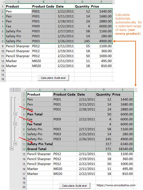 Subtotal Range Data