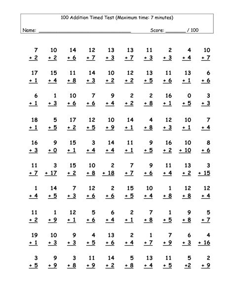 Subtraction Facts Timed Test Worksheets