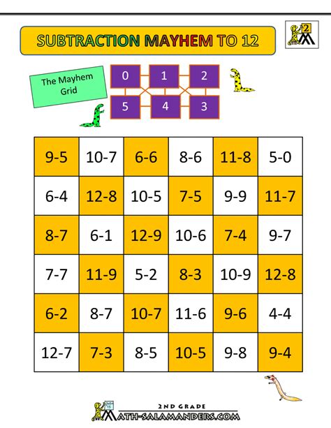 Subtraction Games for 2nd Grade