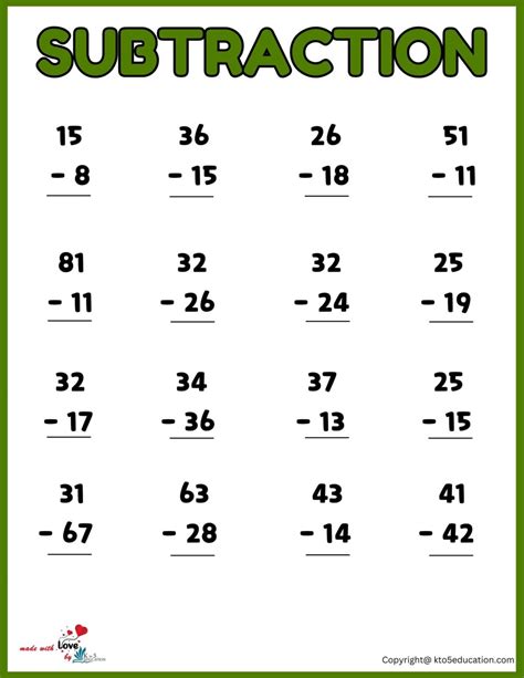 Subtraction worksheets for 3rd grade