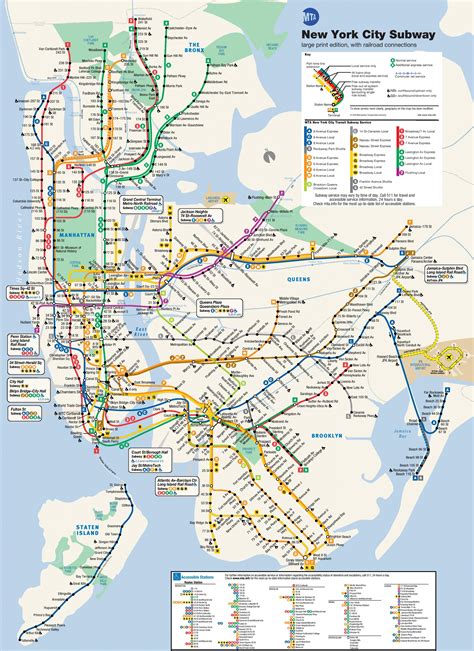 NYC Subway Map