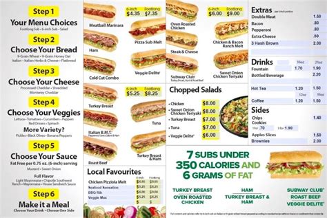 Subway Menu EBT