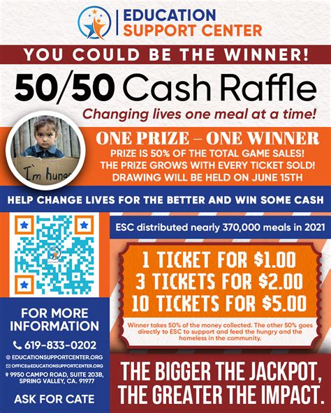 Examples of Successful 50/50 Raffles