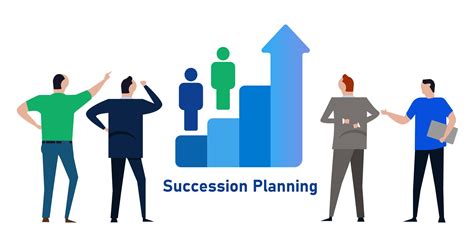 Succession Planning Strategy