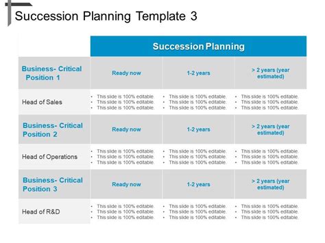 Succession Planning Template PPT 3