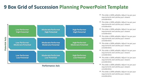 Succession Planning Template PPT 9