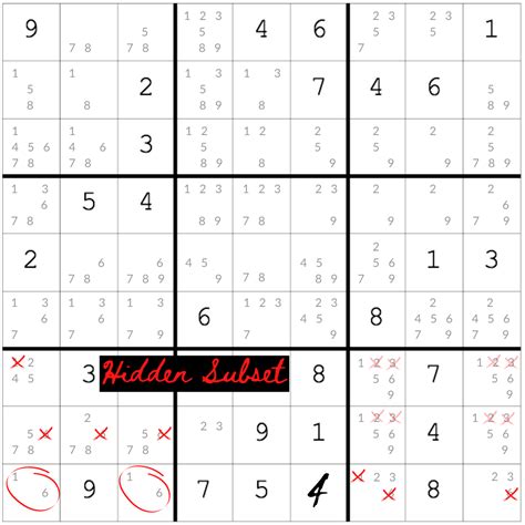 Sudoku printable strategies