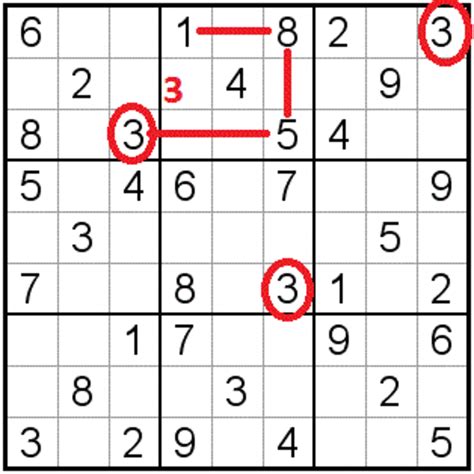 Sudoku printable tricks