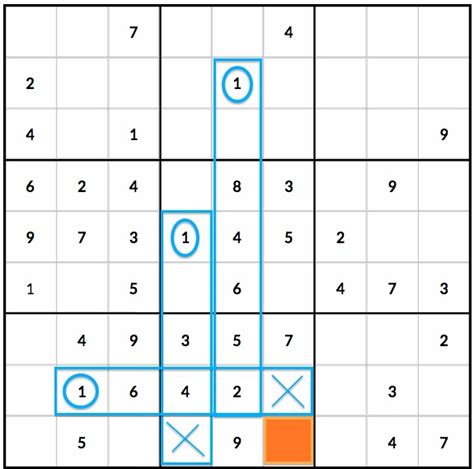 Sudoku strategies for medium puzzles