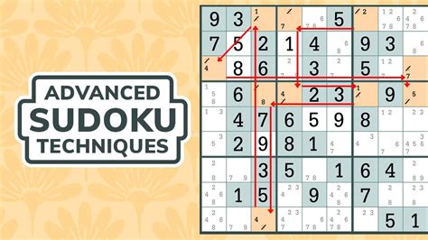 Sudoku Techniques