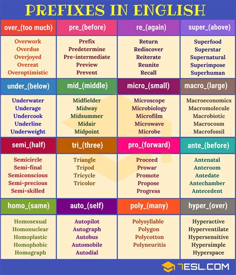 Patterns and themes in words that end with the suffix up