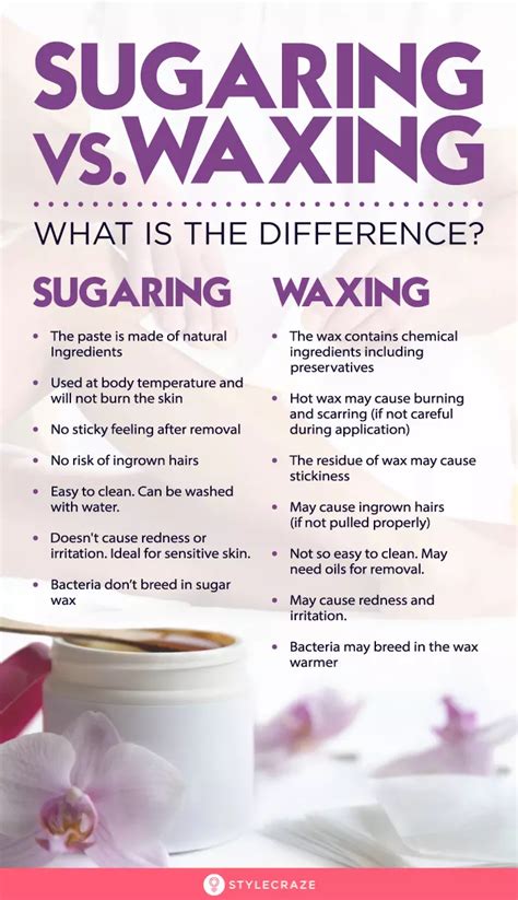 Benefits of sugar waxing