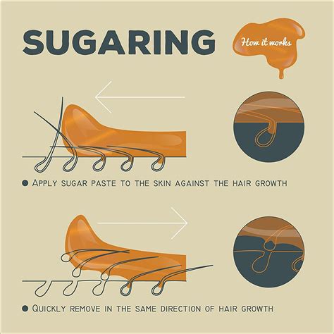 Sugar waxing for bikini area