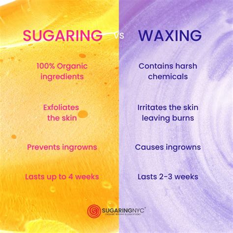 Sugar waxing for sensitive skin