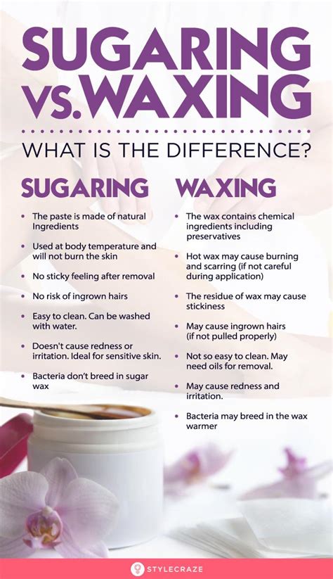 Sugar waxing vs traditional waxing